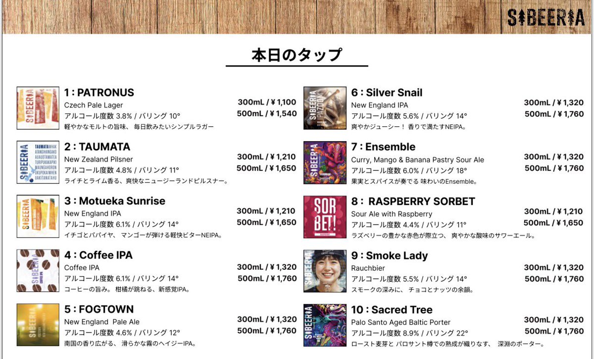 SIBEERIA_Tokyo's tweet photo. 8/8(土)15〜23時営業🍺

【はしごイベント開催中！】
期間
7/17（金）〜8/16（日）
対象店
•SIBEERIA Tap Room in Tokyo
•NAMACHANスタンド 北池袋店

2店舗でコラボビールを注文すると、限定アイテムがもらえます！
いつもの店から、もうひとつの店へ。

#SIBEERIA #なまちゃん  #高島平 #北池袋 https://t.co/3ikjSwqVIi