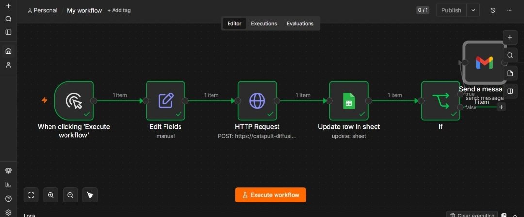 SujalPanda7's tweet photo. Day 2: Connected my self-hosted AI lead engine to Google Sheets &amp; Gmail ⚡
1️⃣ Fixed LLM JSON extraction in FastAPI
2️⃣ Mapped data straight to CRM
3️⃣ Set conditional n8n routing for instant 🔥 HOT lead email alerts!
Pipeline is live. 🚀
#BuildInPublic #AIAutomation https://t.co/nnbyz3v38W