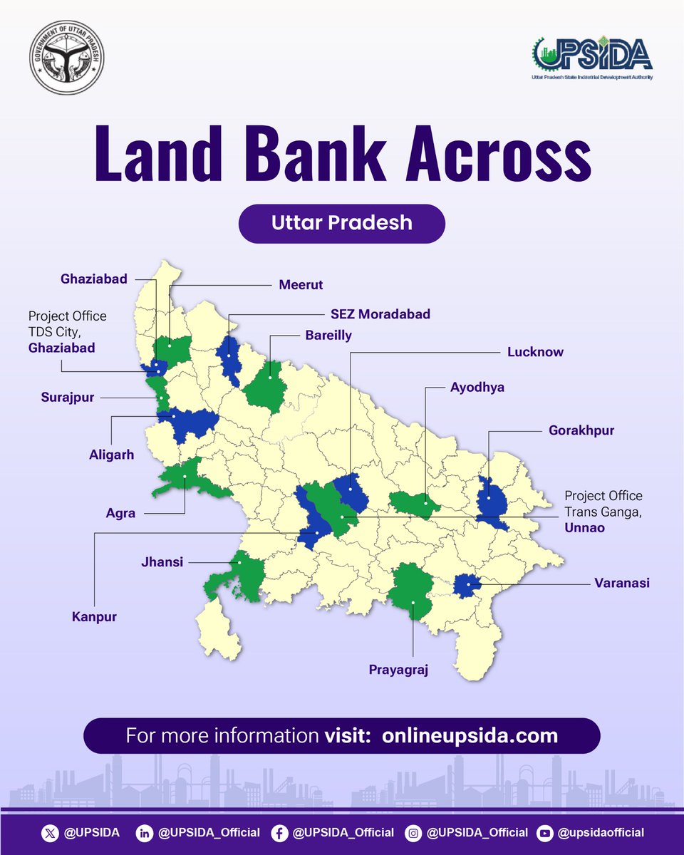 UPSIDA's tweet photo. Industrial Opportunities Across Uttar Pradesh
#UPSIDA is strengthening access to strategically located industrial opportunities across #UttarPradesh, enabling investors to establish, expand and grow in a state emerging as a major destination for industrial investment. https://t.co/7KVDT1DSvt