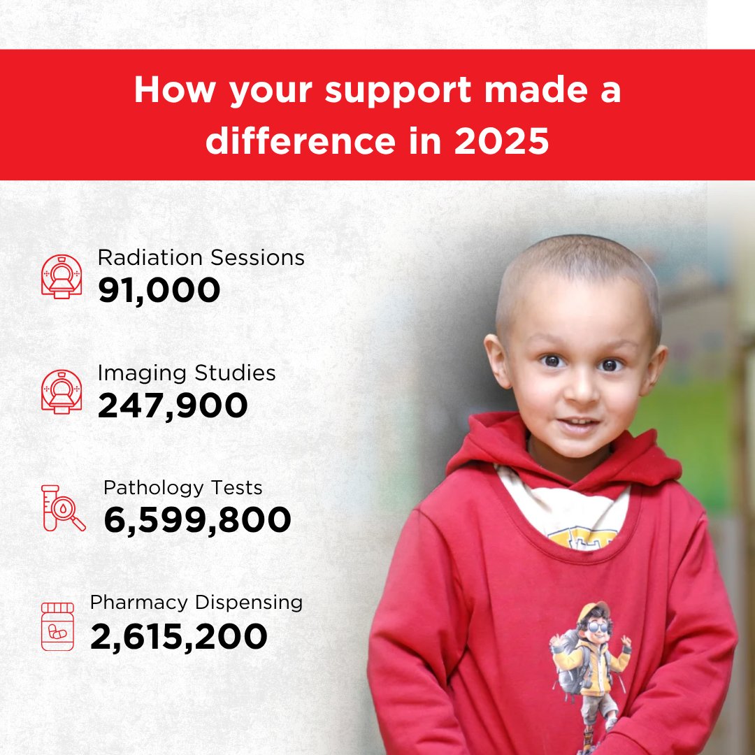 SKMCH's tweet photo. Donate today and help us continue this mission.

➡️ To donate online, visit: https://t.co/QPl9pCgjy3

➡️ For direct bank transfer: https://t.co/maI2zkR9Pl

➡️ For home collection: Call 📞 0800 11 555 or WhatsApp us at 0300 0666 363.

#SKMCH #CancerIsCurable https://t.co/Yzf8SadZ4Y