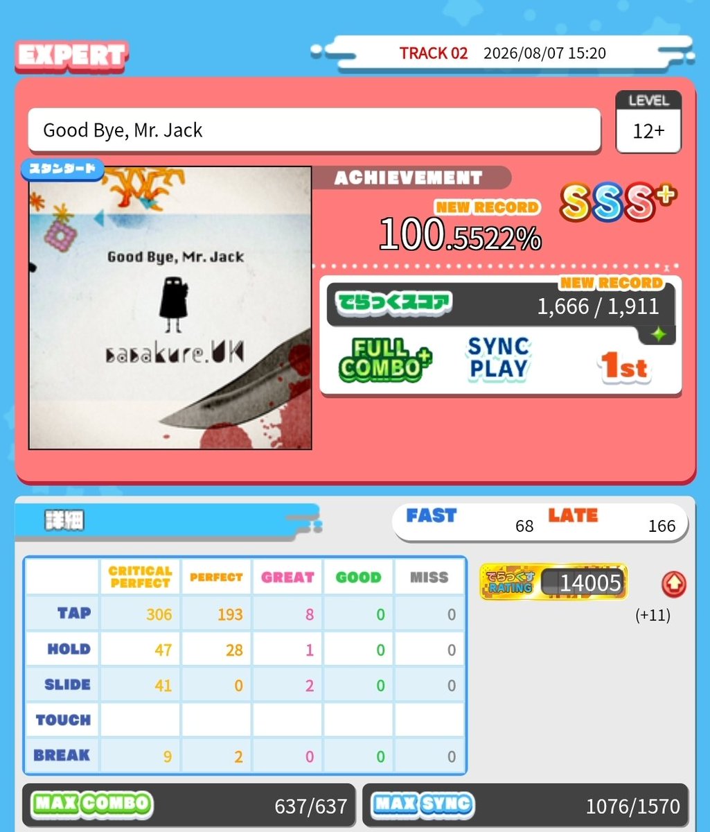 CoryShigeto's tweet photo. Hit the Gold rank in Maimai aa of 8/6/26! 

It's crazy to think how 6 months ago when I first started I could barely pass the lowest difficulty. Now it's time to lock in on learning master difficulty techniques. I'm coming for you Platinum and Rainbow ranks, you're NEXT! https://t.co/ryYHLwImLI
