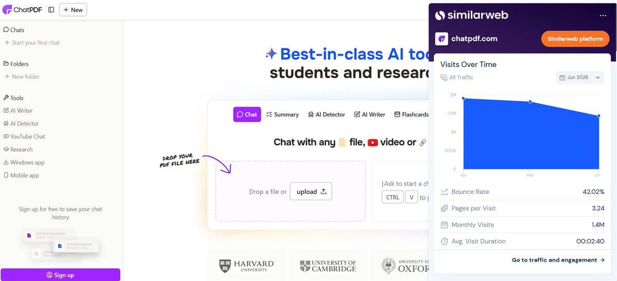 bnsimo2017's tweet photo. https://t.co/yJJkBtaxAG is available now. A simple idea that easily gets nearly 2M traffic a month.
#EdTech #LegalTech #Productivity #AItools #ArtificialIntelligence #SaaS #Startups #Founders #SaaSFounder #TechStartups #EarlyStage
#StartupLife #VibeCoding #VibeCoder
#BuildWithAI #NoCode #LowCode #CursorAI #AICoding #BuildInPublic #IndieHackers #MicroSaaS
#Solopreneur #ShipIt #IdeaBuilder #BIP