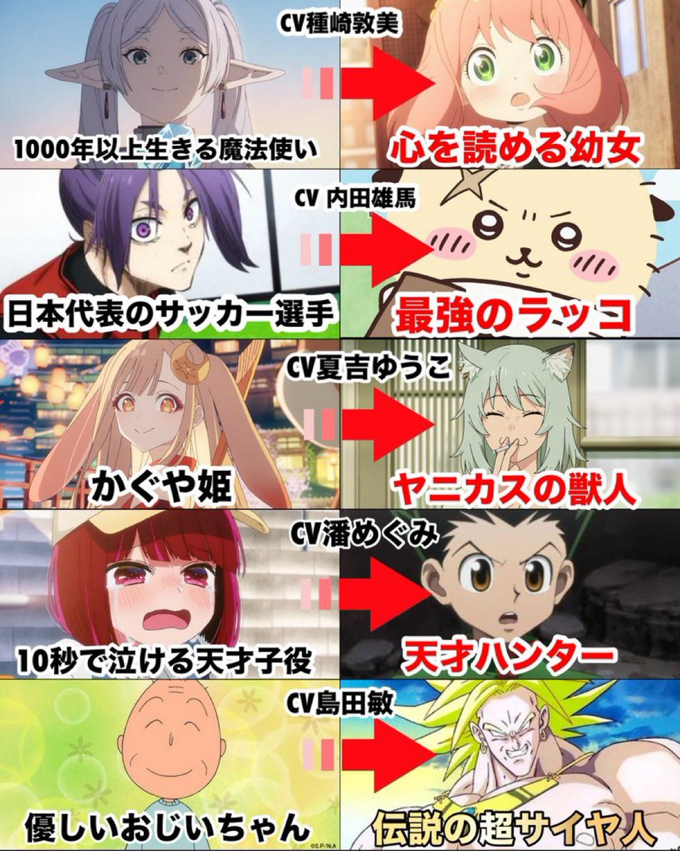 Akikun1124's tweet photo. 演技の幅が広い人気声優 https://t.co/hdLByPRKnj