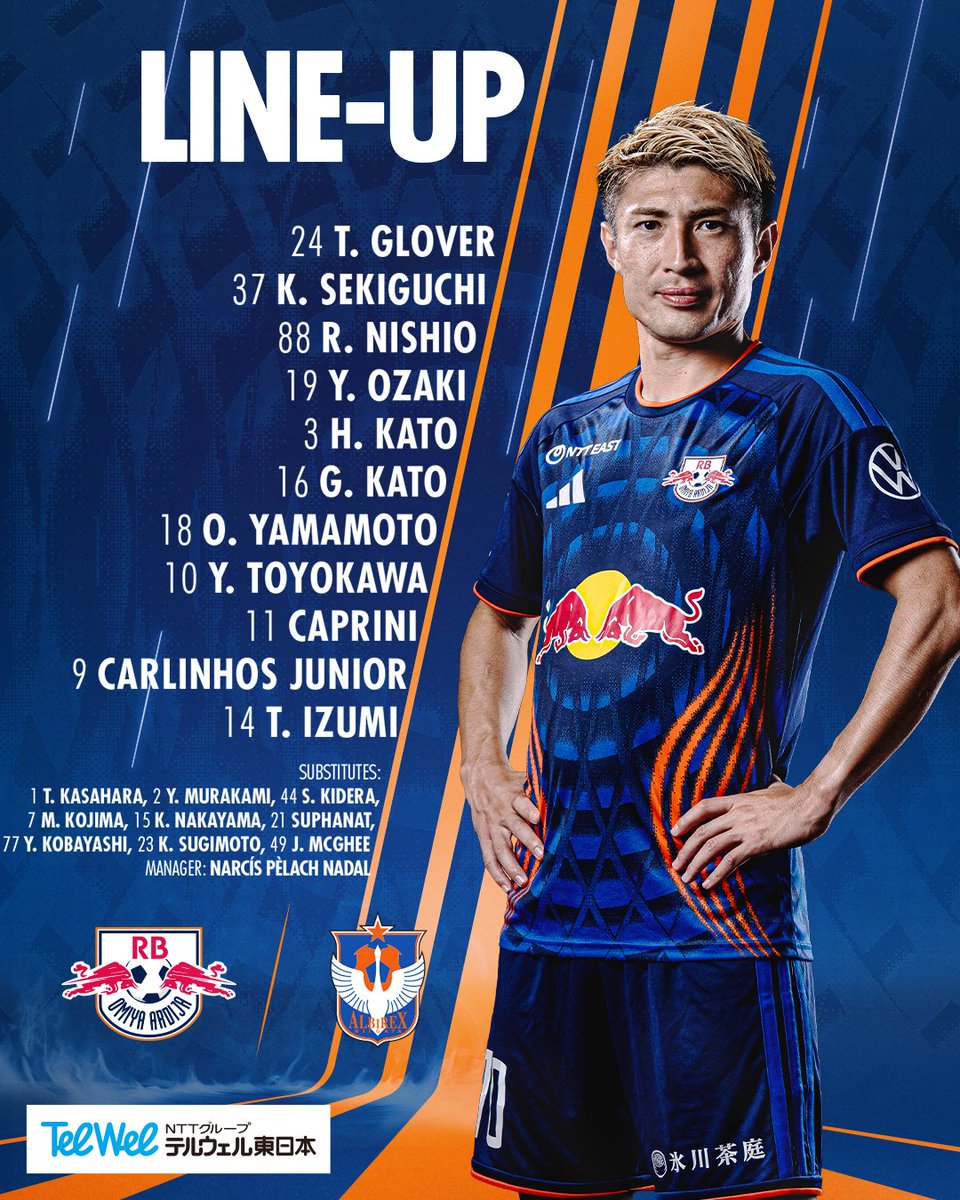 Ardija_Official's tweet photo. ⚽️本日のメンバー🔥

GK トムグローバー
DF 関口凱心・西尾隆矢・尾崎優成・加藤聖
MF 加藤玄・山本桜大・豊川雄太
FW カプリーニ・カルリーニョスジュニオ・泉柊椰

SUB 笠原昂史・村上陽介・木寺優直・小島幹敏・中山昂大・スファナットムエアンタ・小林柚希・杉本健勇・マギージェラニー蓮

#RB大宮アルディージャ #ardija