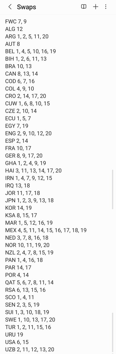 layoftheday2012's tweet photo. If anyone needs any of these let me know. Still need loads #gotgotneed https://t.co/NHi4SP4LFz
