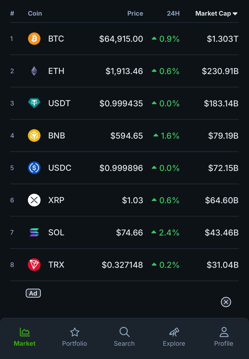 DistinctOx's tweet photo. finally going to have a nice weekend with my bae, all thanks to whatever causes this pump. 

gm peeps! https://t.co/RlLFY3EFwo