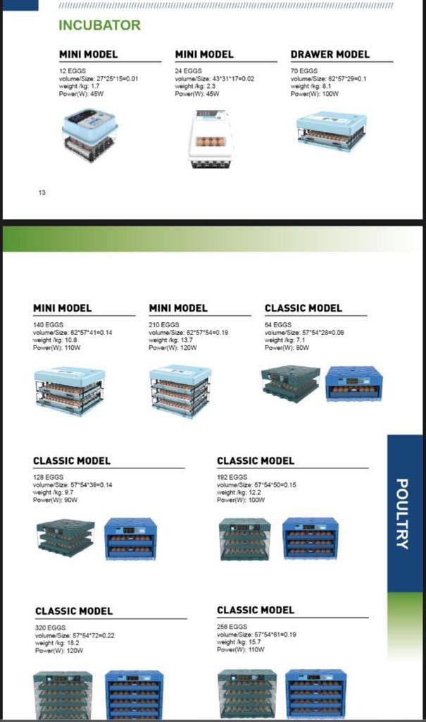 SNMachines99's tweet photo. Plastic and Industrial Incubators available in stock 🔥🔥

12 eggs N$1800
24 eggs N$2200
64 eggs N$3800
256 eggs N$7000
320 eggs N$8000
264 eggs N$10 500
528 eggs N$17 500
1056 eggs N$21 500
2112 eggs N$30 500

Call 0812104878 https://t.co/gbAsI6zwNg