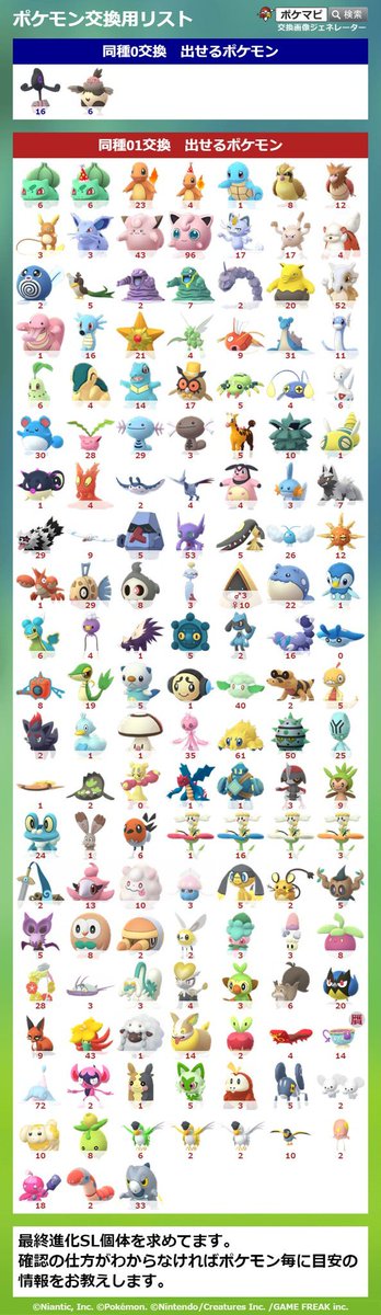 mogami_Pokemon's tweet photo. 8/8(土)18:00頃開始で
新宿or渋谷で100体（未満相談可）交換お願いします！
画像参照の上、まずは当ツイートにコメント下さい。
その後DMで詳細やりとりさせて下さい。
（別日時・別場所も相談可。）

#ポケモンGO
#ポケモンGO交換
#ポケモンGO交換募集
#01交換 https://t.co/39UmLp1W2C