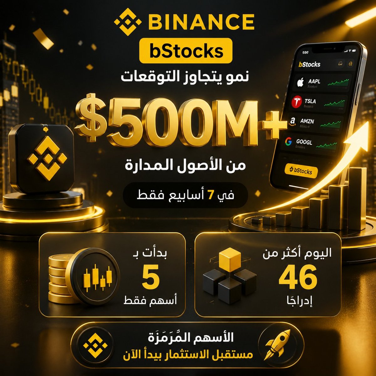 SAMIRFEKRY10's tweet photo. 🚨منصة Binance لا تلاحق المستقبل… بل تتحرك قبل وصوله.

خلال 7 أسابيع فقط، تجاوزت bStocks حاجز 500M+ دولار من الأصول المُدارة. 💰

انطلقت التجربة بـ 5 أسهم فقط
واليوم أصبحت تضم أكثر من 46 إدراجًا. 📈

هذا ليس مجرد نمو سريع؛ بل دليل واضح على أن الأسهم المرمّزة (Tokenized Stocks) تنتقل من مرحلة الفكرة والتجربة إلى سوق حقيقي يتشكل أمام أعين الجميع. 👀

والأكثر أهمية؟
أن Binance كانت من أوائل المنصات التي أدركت هذا التحول مبكرًا، وبدأت ببناء موقعها داخل موجة جديدة تجمع بين الأسواق التقليدية وWeb3. 

السؤال لم يعد:
هل يوجد طلب على الأسهم المرمّزة؟

السؤال الحقيقي الآن:
🔥 إلى أي حجم يمكن أن يصل هذا السوق عندما يبدأ التبني الجماهيري؟

 منصة Binance تضع نفسها في مقدمة

#Binance #bStocks