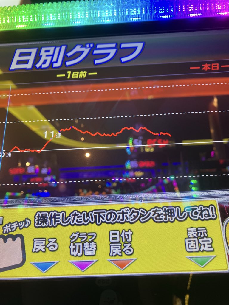 alice_helloween's tweet photo. とてもつらい https://t.co/buCx6uQPT9