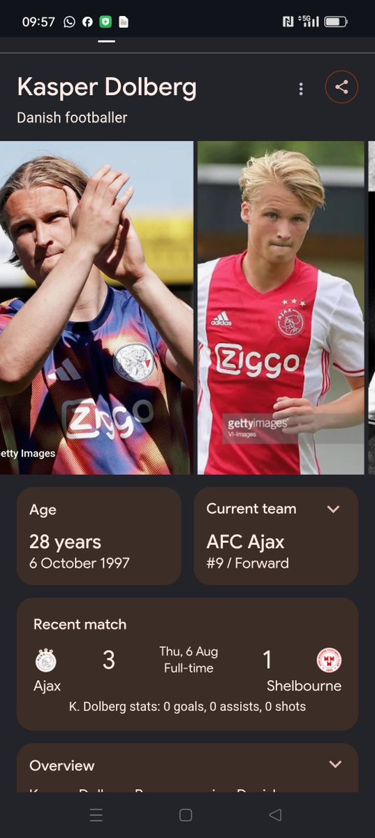 LammertAlbertus's tweet photo. Was ik Bosz #Stewart Brands
haalde ik
#Dolberg 9 Lammers 10
+
#Bounida
+
Janse & #Blokzijl
zo wint #PSV 26/27 #CL
5 #lefties 5 righties
Ideal #Balanced
Bounida Dolberg #Man
#Lammers
#MauroJr Sano
#Noah #Janse Blokzijl Sildillia
Kovar https://t.co/GlrgnItUlz
