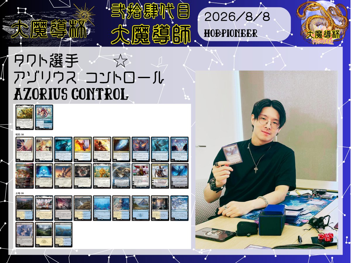 wizard_of_tokyo's tweet photo. 第24回 #大魔導杯
8/8(土) パイオニア

第24代　大魔導師

タクト選手　アゾリウスコントロール

マウスフード選手のイゼット果敢をさばききり、鮮やかに勝利。

大きな大人達を薙ぎ倒し、若人二人の頂上決戦。
非常に見ごたえのある一戦でした。

本気で戦った両名に、心より拍手を送ります。

デッキリストはリプ欄に👇

＿＿＿＿＿＿

大魔導杯は、初めての真剣勝負も応援します。

サポートしていただいたNovelさん有難うございました！

次は皆で #かげちよ杯 ！！！

デッキリスト詳細はリプ👇

渋谷区本町センター会議室2
初台駅　西新宿五丁目駅