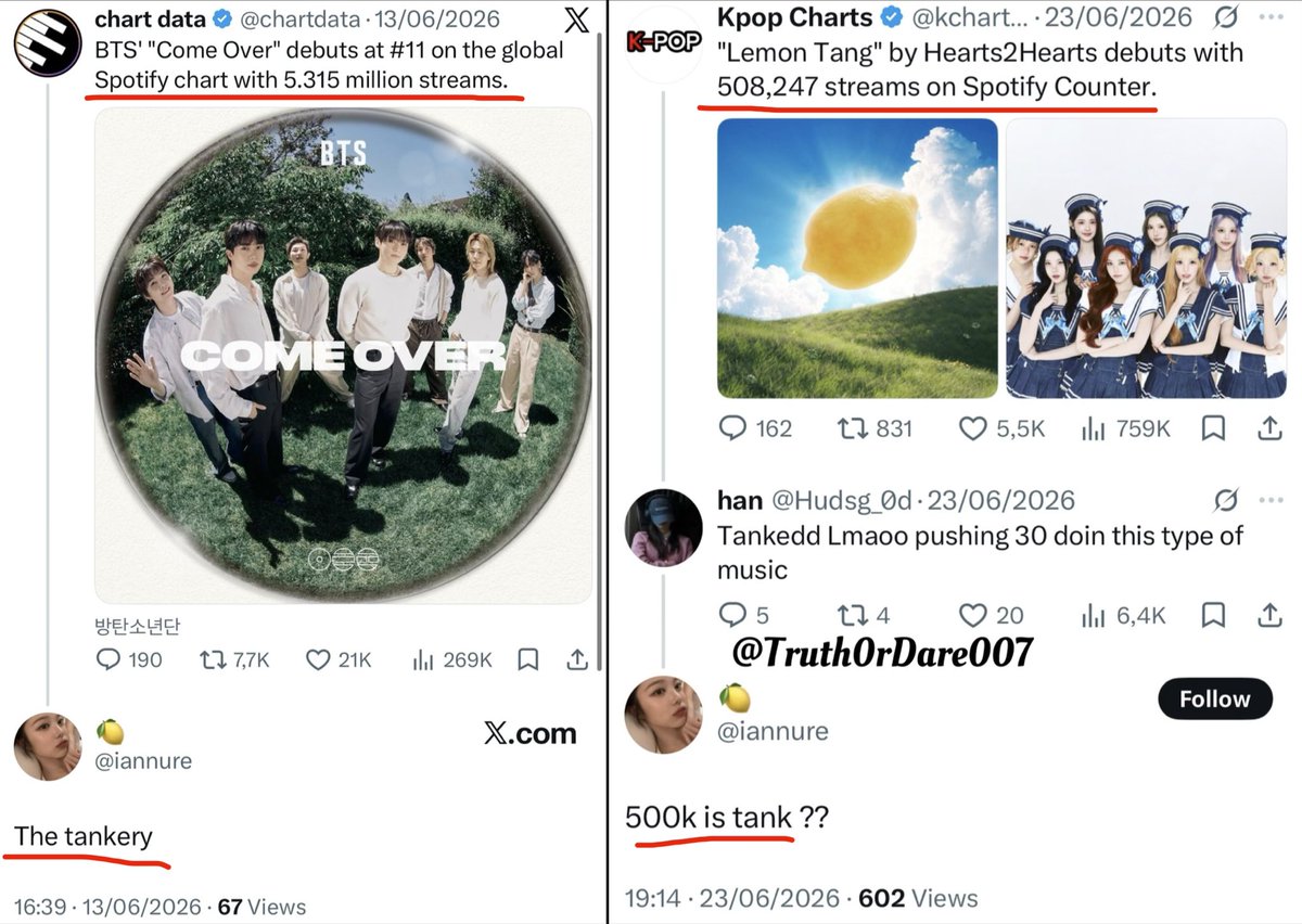 Truth0rDare007's tweet photo. 10 days later… 🥀 😭 https://t.co/cJyWDr9Zj5