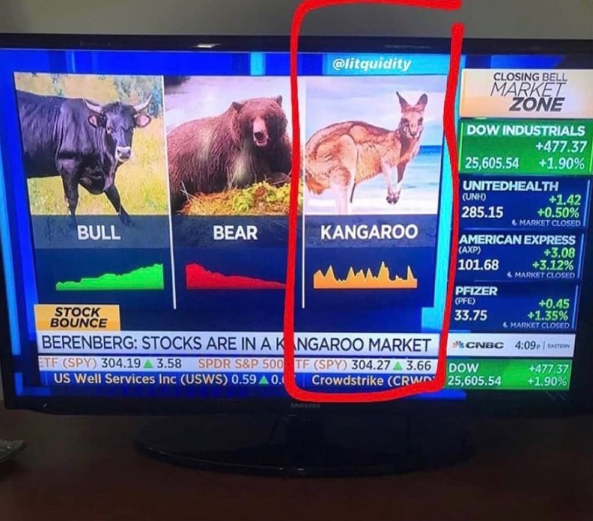 ToolySOL's tweet photo. We're so cooked.

We’re in a Kangaroo Market right now. https://t.co/lfqLsNwxT9