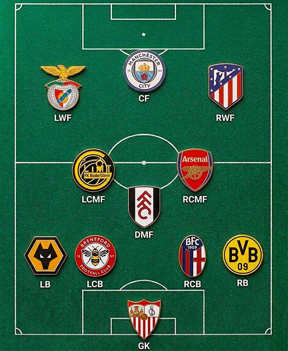 90Mincentralyy's tweet photo. Guess the national team

VERY HARD https://t.co/4CfXvlhGns