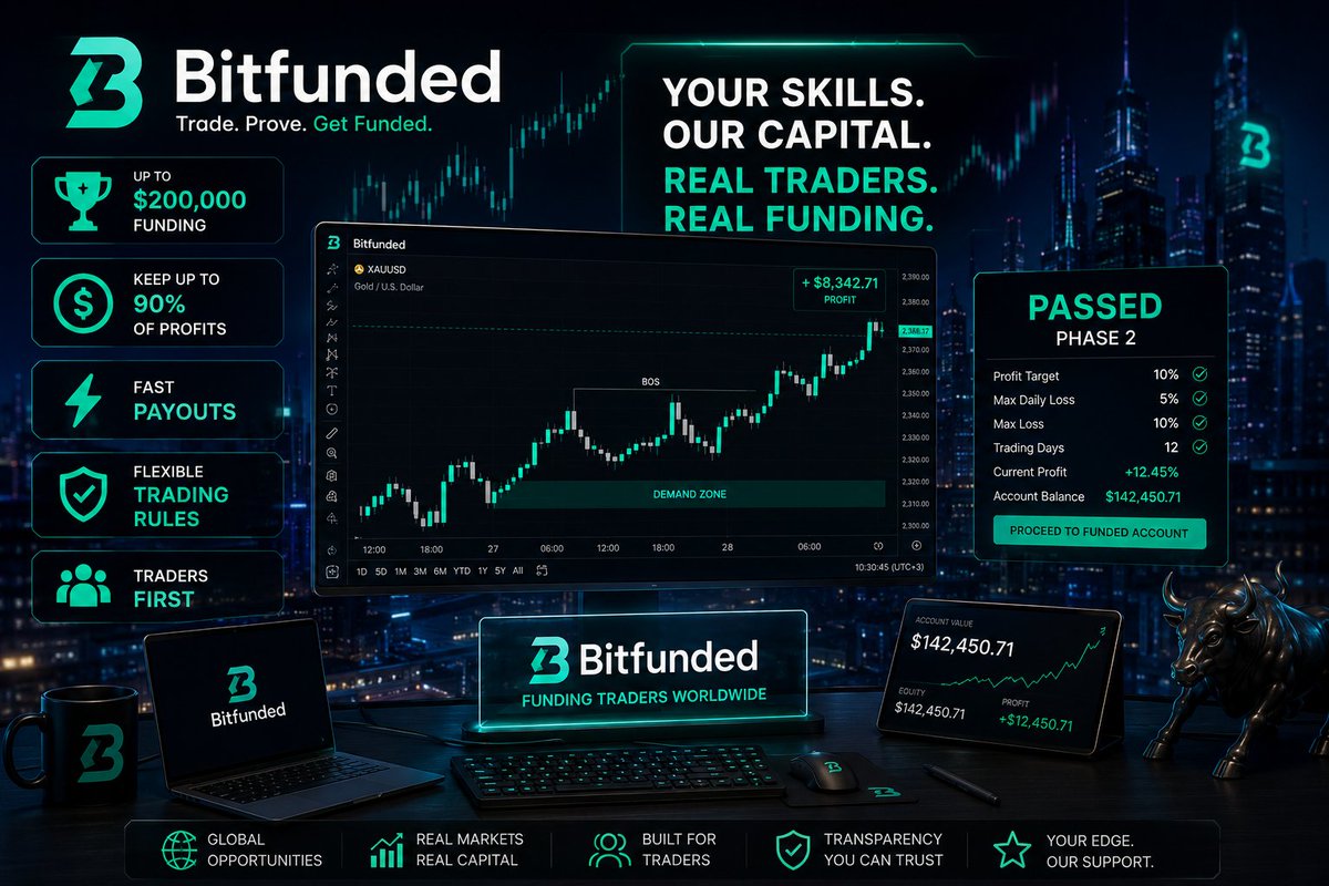 Amira0aa's tweet photo. @bitfunded @grok https://t.co/PmBrw59hV5