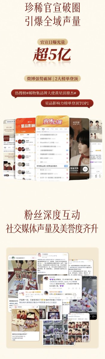 0rangeFair's tweet photo. 【SHELOG x Eliot Huang & Kipuka Qiu】 Super Sales Report

💜 Within 24 hours after the official announcement, omnichannel sales exceeded 10 million+ RMB 💜 Leading across all channels: TOP1 on multiple charts 💜 Online sales grew 1350% year‑on‑year 💜 JD Beauty Bestseller List – TOP 1 💜 Douyin Overall Sales Chart – TOP 1 💜 Douyin Personal Care Chart – TOP 1 💜 Douyin Flagship Store Chart – TOP 1

XINGQIU LESS IS MORE
#XINGQIUforSHELOG

#XingQiu #EliotHuang #KipukaQiu #HuangXing #QiuDingjie #XYQQJ #黄星 #邱鼎杰