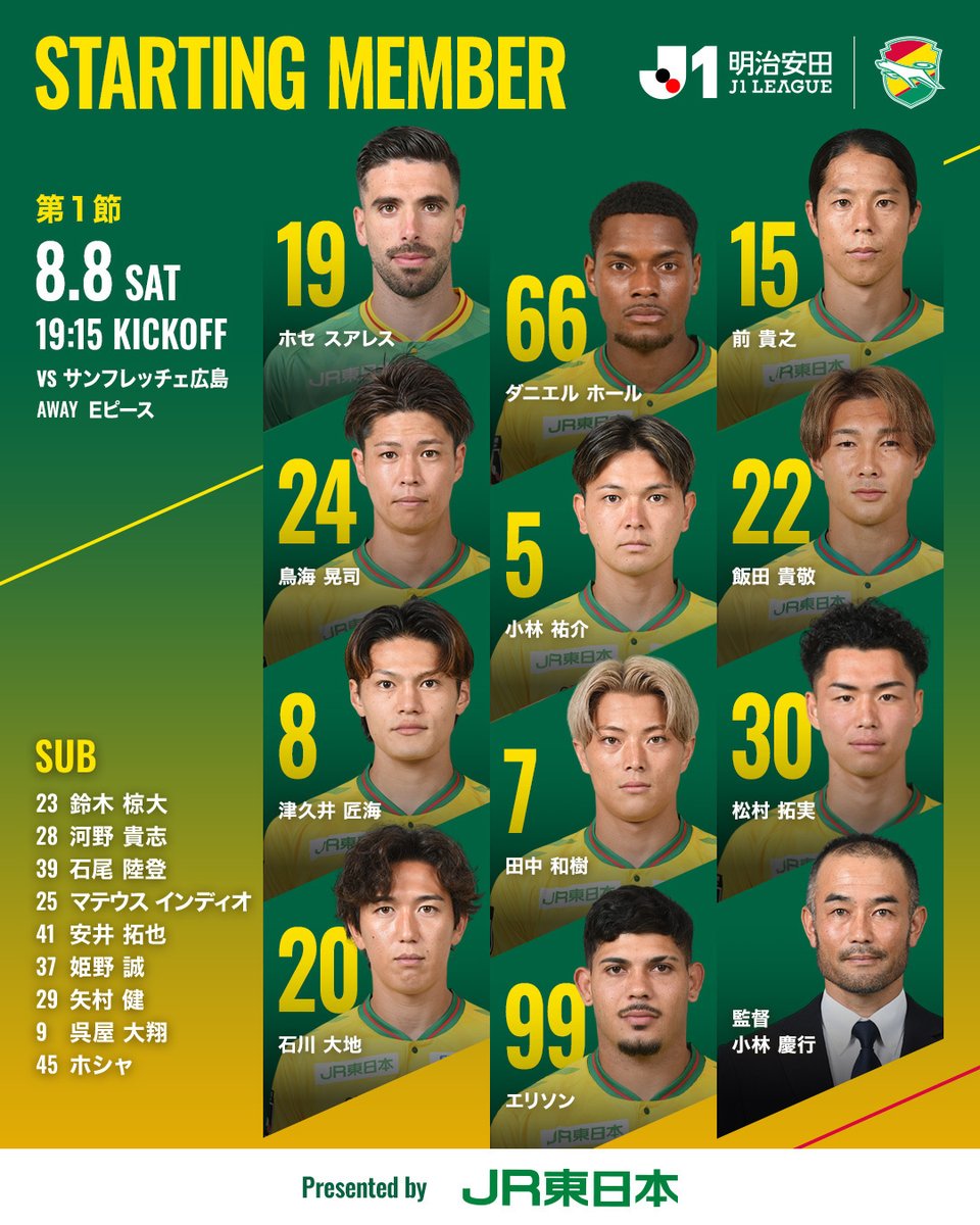jef_united's tweet photo. #8月8日
#第1節
#サンフレッチェ広島
#19時15分キックオフ ⚽

スターティングメンバー発表‼

メンバーの確認はこちら💁‍♂️
https://t.co/W3OY35RZ2B

DAZN視聴はこちら💁‍♂️
https://t.co/9tf9EdbSXw

#jefunited 
#ジェフ千葉
#jleague 
#WINBYALL https://t.co/0qt0E12wjI