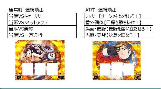 藤商事『開発室の独り言』 on X: 