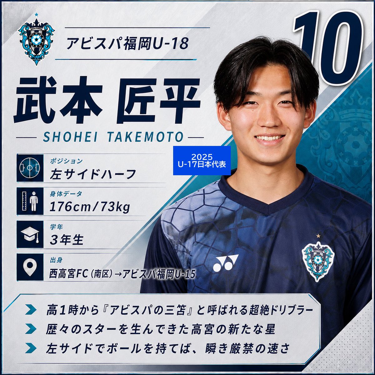 avispa_u18info's tweet photo. #武本匠平
#アビスパ福岡U18_3年生
#アビスパ福岡 No.52
ついに来た！匠平がJ1初のベンチ入り！
"アビスパの三笘"と称される、左サイドの爆発的な突破をベススタで魅せてくれ！👏 https://t.co/87wDeeGZzW