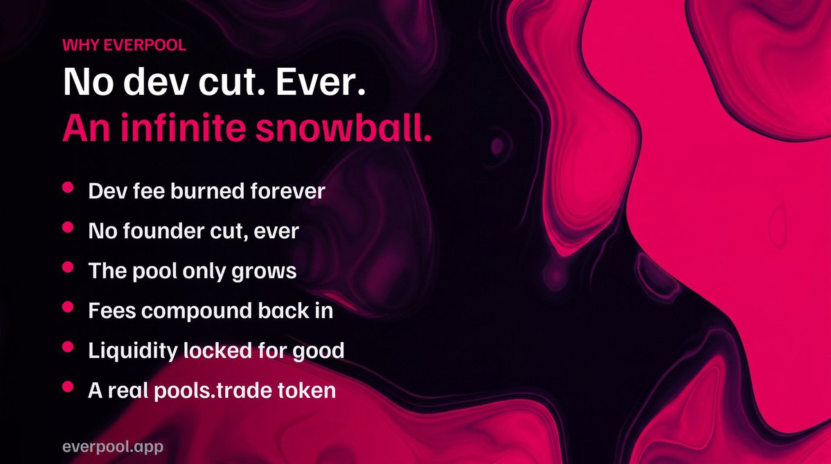 EverpoolApp's tweet photo. Tokens launched on https://t.co/Mur103E12W claim to be pool-focused, yet not all fees actually flow back into the pool.

EverPool does.

The dev takes 0 fees — 100% of them are burned across every token launched on EverPool, creating an automatic, constant snowball effect. https://t.co/0ESAwR7wGz