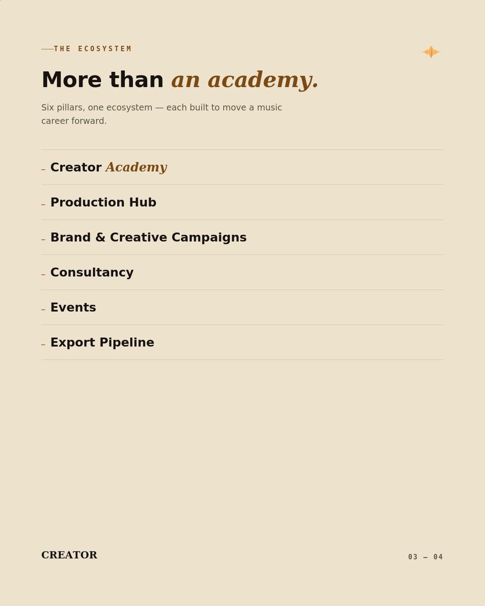 CREATOR_hqs's tweet photo. More than an academy, a full music development ecosystem. 

Skills.
Business. 
Character.
Opportunity.

Our One year professional music production program launches soon. Swipe to see exactly what we’re building.

Visit our website for more information ☝🏾 https://t.co/bBAxfH2ZJd