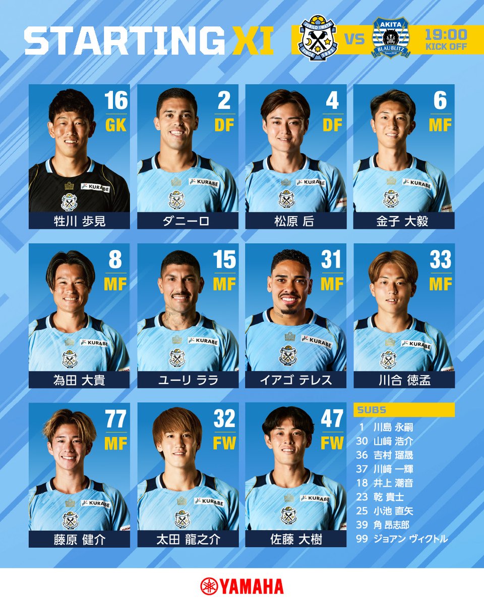 Jubiloiwata_YFC's tweet photo. 𝗧𝗵𝗲 𝗦𝘁𝗮𝗿𝘁𝗶𝗻𝗴 𝗫𝗜

明治安田J2リーグ｜第1節
🆚 ブラウブリッツ秋田
📆 8/8(土) 19:00
📍 ヤマハスタジアム

#磐田秋田
#ジュビロ磐田 https://t.co/Fw6doELZX3