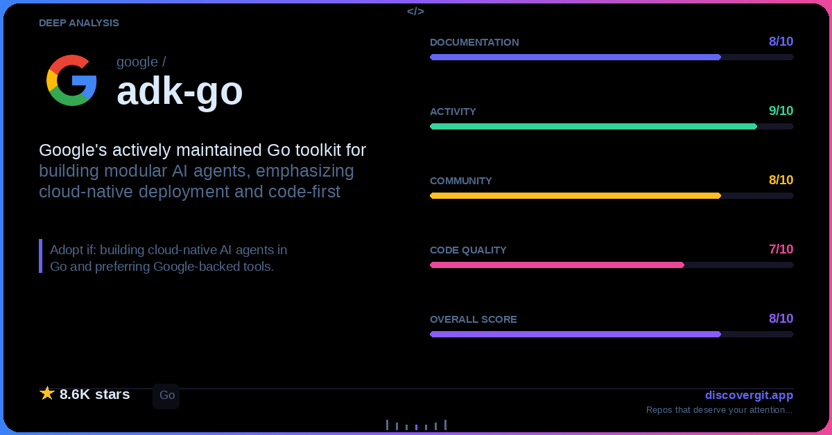 DiscoverGit's tweet photo. DEEP ANALYSIS: google/adk-go

Build production-ready AI agents in Go with Google's official toolkit. Cloud-native, modular, and designed for real engineering teams.

★ 8.6K · Q80/100
#Golang #Aiagents #Googlecloud #Opensource

https://t.co/oGdSk6PlHD https://t.co/JPRykjba5i