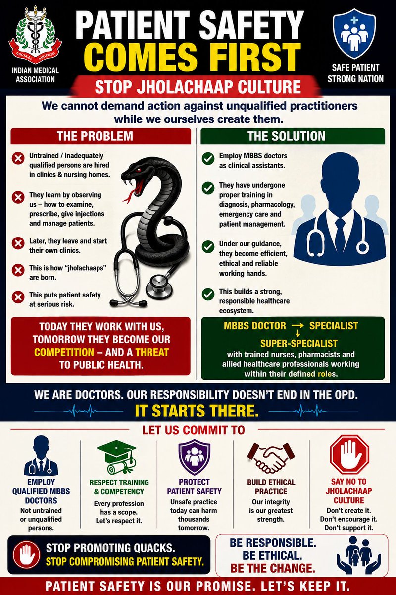 Dr_Neeraj_kr's tweet photo. WE ALSO NEED TO LOOK WITHIN

We are demanding action against unqualified practitioners and the growing “jholachaap” culture.
But we should also ask ourselves:

Who is training them?

In many private clinics and nursing homes, instead of employing MBBS doctors, untrained or inadequately qualified persons are hired to assist with clinical work.
They learn by working alongside qualified doctors—how to examine patients, prescribe medicines, give injections, interpret reports and manage common illnesses.

After gaining experience, some eventually leave and start practising independently.

And then we complain about the rise of unqualified practitioners.

Are we not contributing to the problem ourselves?

If a specialist or superspecialist needs a reliable clinical assistant, why not provide opportunities to MBBS doctors?
An MBBS doctor has undergone structured training in diagnosis, pharmacology, emergency medicine and clinical management. Under the supervision of a specialist, an MBBS doctor can become a highly effective and safe working hand.

This can create a better healthcare ecosystem:

MBBS → Specialist → Super-specialist

with properly trained nurses, pharmacists and allied healthcare professionals working within their defined roles.

We should not create a parallel system of informal medical practitioners by teaching unqualified people clinical medicine and then expecting them never to practise independently.

The solution is not to create more “jholachaaps” and then fight them later.

STOP NORMALISING UNQUALIFIED CLINICAL PRACTICE.

HIRE, TRAIN AND EMPOWER QUALIFIED MBBS DOCTORS.

Patient safety begins with responsibility—not convenience.
#PatientSafetyFirst
#StopJholachaap
#MedicalEthics
#QualifiedDoctors
#MBBS
#PatientSafety
#StopMixopathy
#IMA 
#JDA