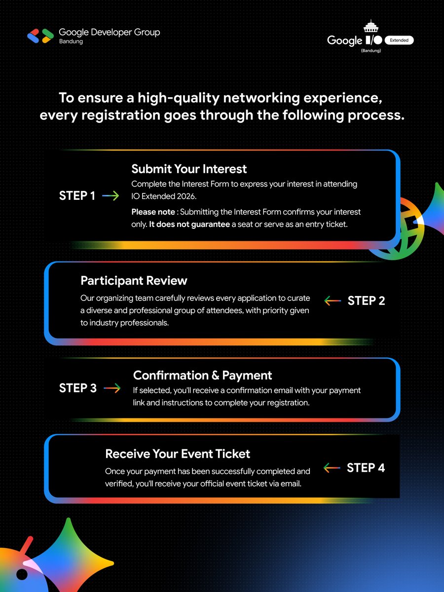 GDGBandung's tweet photo. Registration for Google I/O Extended Bandung 2026 is now open! 🚀

Registration Flow
1️⃣ Submit your Interest Form
2️⃣ Participant Review by the organizing team
3️⃣ Confirmation &amp; Payment (for selected participants)
4️⃣ Receive your official event ticket

#techcommunity #techevent https://t.co/jlB7Atvnay