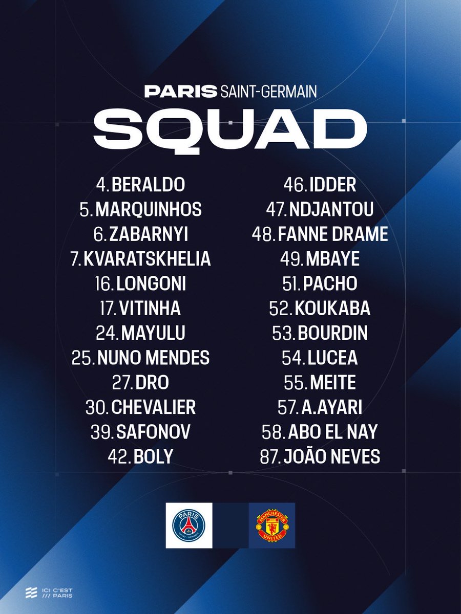 ActuFoot_'s tweet photo. 🚨 OFFICIEL ! LE GROUPE DU PARIS SAINT-GERMAIN pour son match de prépa face à Man. United ce samedi 17h00 ! ❤️💙

✅ Les Portugais sont de retour : Vitinha, Neves et Mendes sont dans le groupe. 🇵🇹

📸 @PSG_inside https://t.co/TylEQfBIlt
