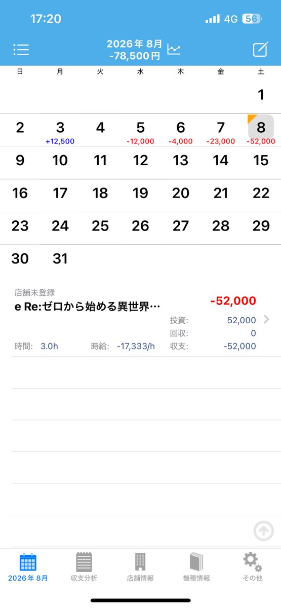 Greed549ty's tweet photo. 回らんリゼロで鳴らず当たらず終了。
こんな昼間からクソ金使って萎えた。
しばらく行くのやめる。。。 https://t.co/6dJpod1wq4