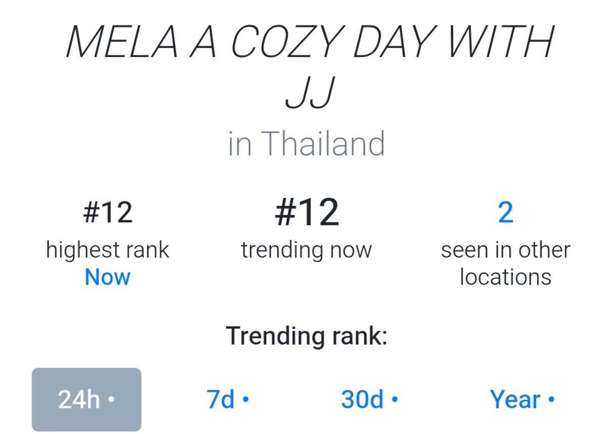 jjrcp_crumbs's tweet photo. Update Keyword Trend🥕🍒

#12 Thailand
#10 Indonesia
#17 Philippines

Hashtag
#44 Thailand
#40 Philippines
#45 Indonesia

MELA A COZY DAY WITH JJ
#MELAxJJ #jj_rcp
@Mela_Brand @jj_rcp https://t.co/40uk78saxL