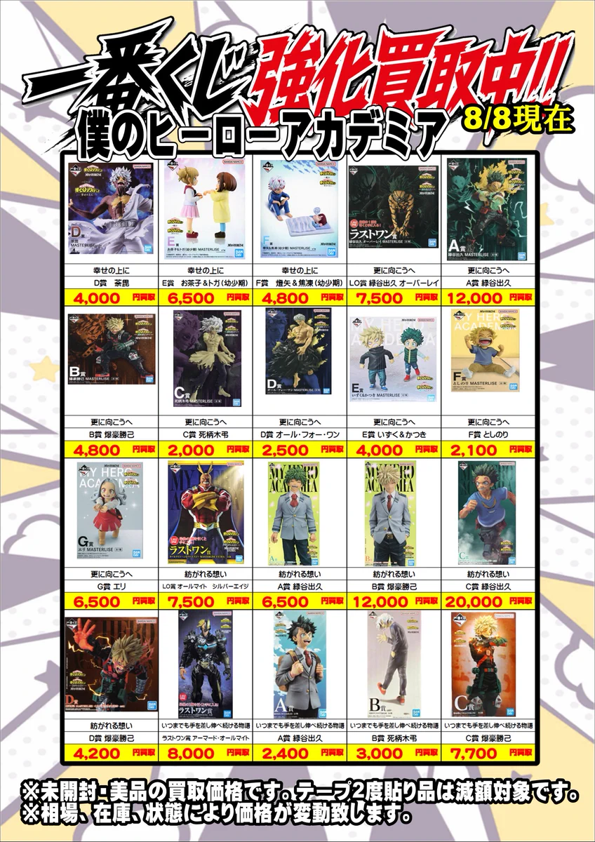 ガラクタ鑑定団 小山総本店【オヤカン】 on X: 