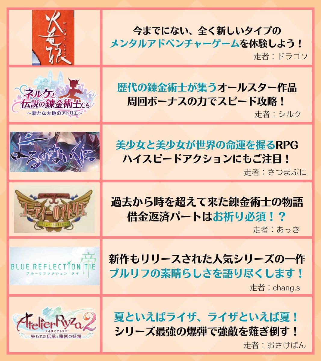 gust_rta_relay's tweet photo. 8/12 (水) 19:00 ~ 8/13 (木) 10:00
”Gust series RTA Relay in RTAちゃんの夏休み"
#ガストRTAリレー 採用作品の見どころを紹介します！
当日はぜひご視聴ください🥳

■配信
https://t.co/owwbB34dl4
■RTAちゃんの夏休み 全体スケジュール
https://t.co/2m4mMYsbBI https://t.co/rJdmKbcrTl