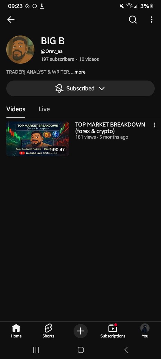 JR__raven's tweet photo. @Orev_a @AlphaCapitalUK @neyion10 @boiscofield @BBJournalz @vawulencetrader Tasks approved 
Hope I get picked
@SPECIAL_TRADES 
@Sirr__Acee https://t.co/96ajTVRHpD