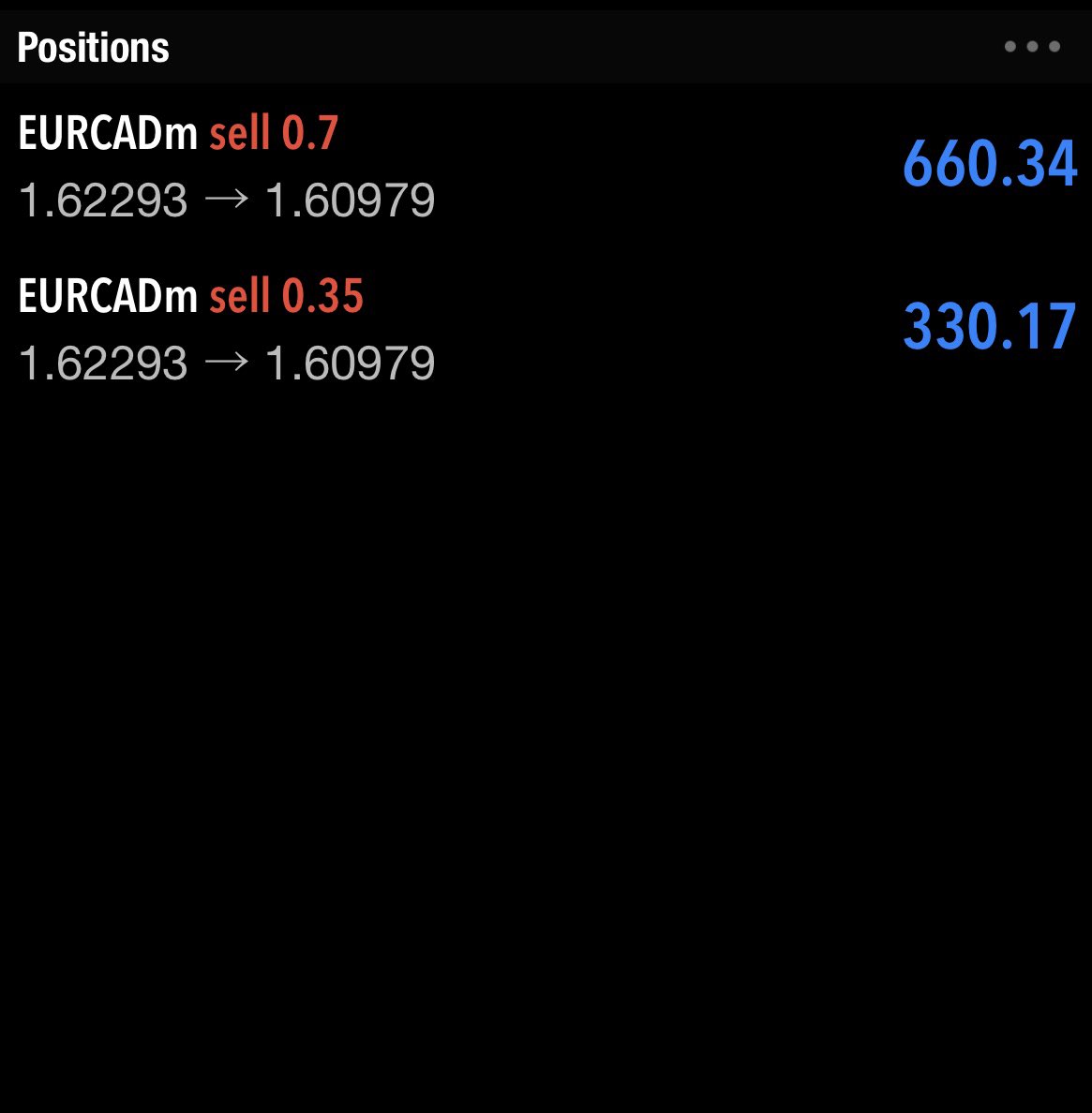 Traderfay's tweet photo. NFP result #EURCAD https://t.co/7nLGwcYij0