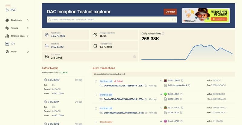 saimWeb3's tweet photo. DAC Testnet Explorer is giving a clear look into the network activity  blocks transactions addresses gas and real-time stats all in one place. 

It’s a nice step toward making the DAC ecosystem more transparent and easy to explore.

@dac_chain 

Exploring the future of blockchain https://t.co/S75DxzcvZ4