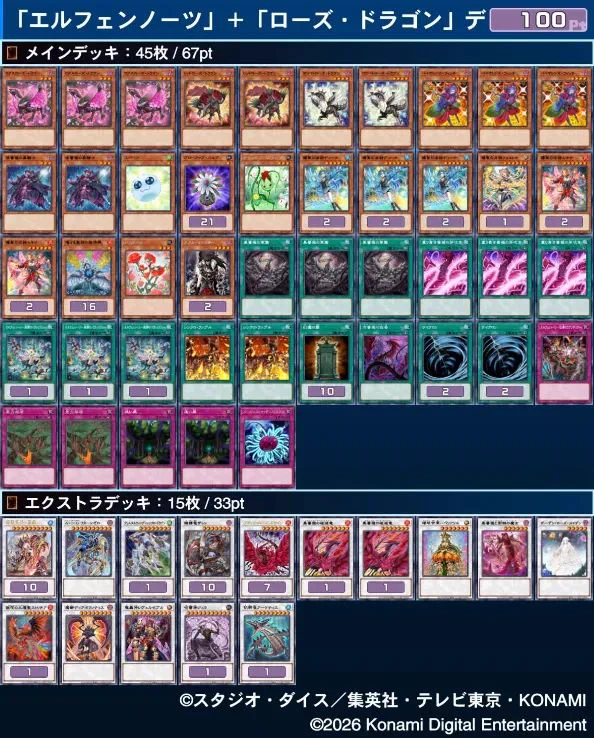遊戯王　エルフェンノーツデッキ 公式】遊戯王OCG on X: 