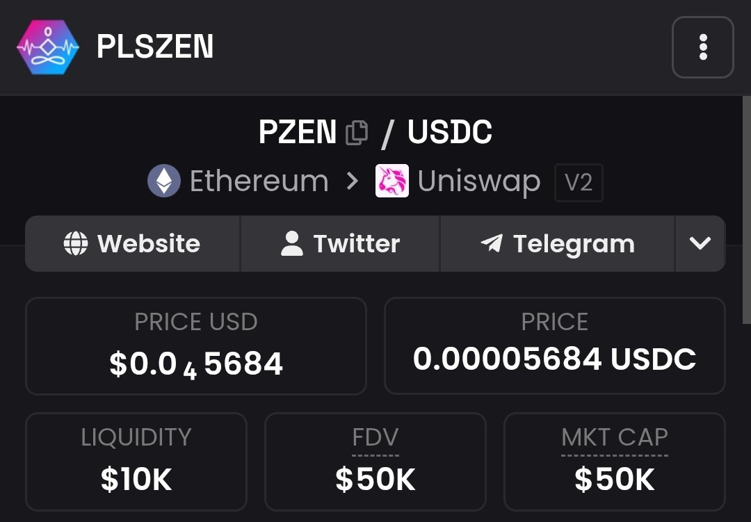 0xZennite's tweet photo. Happy Birthday #Zennites. $PZEN is 4 years old today 🎉
Do we have a bottom on #PZEN on #Ethereum? 👀 https://t.co/he0O00mWkY