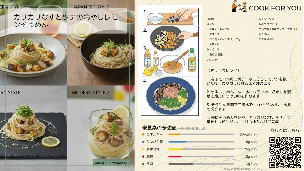CookForYou_jp's tweet photo. 【今日を特別にする一皿】
氷みつでつくる!カリカリなすとツナの冷やしレモンそうめん
🔥暑さに負けない!カリカリなすとツナのコクでガッツリ満足な冷やしそうめん。氷みつ入りのつけつゆが最後までひんやり美味しい!
#CookForYou #料理好きな人と繋がりたい #おうちごはん #料理好き #料理男子 https://t.co/CyCDwFyIX0