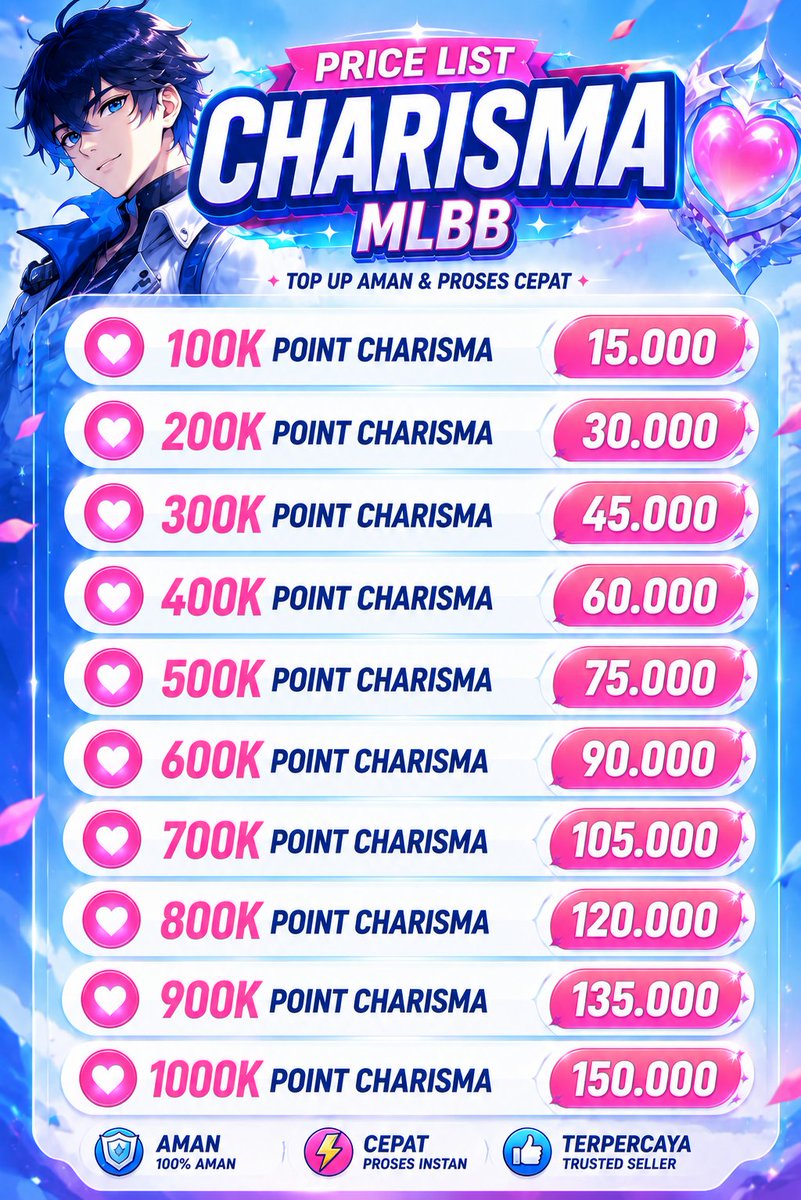 kyypasp's tweet photo. Open pulau ada 4 slot
#bealanja #mlbb
#zonauang
#charisma ml https://t.co/dHtJfUNden