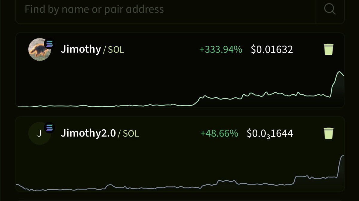 Pablo_cro's tweet photo. A good day for $jimothy fans 
#jimothy #Raccoon https://t.co/g5EtBqODCa