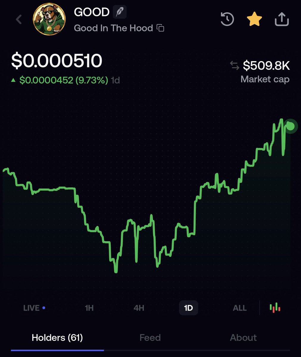 FinanceFreeman's tweet photo. My dog $GOOD back over $500k 

Very bullish imo 

Will update next week. Expecting big things from my dawg @GoodCoinRH https://t.co/aXLY36vSKU