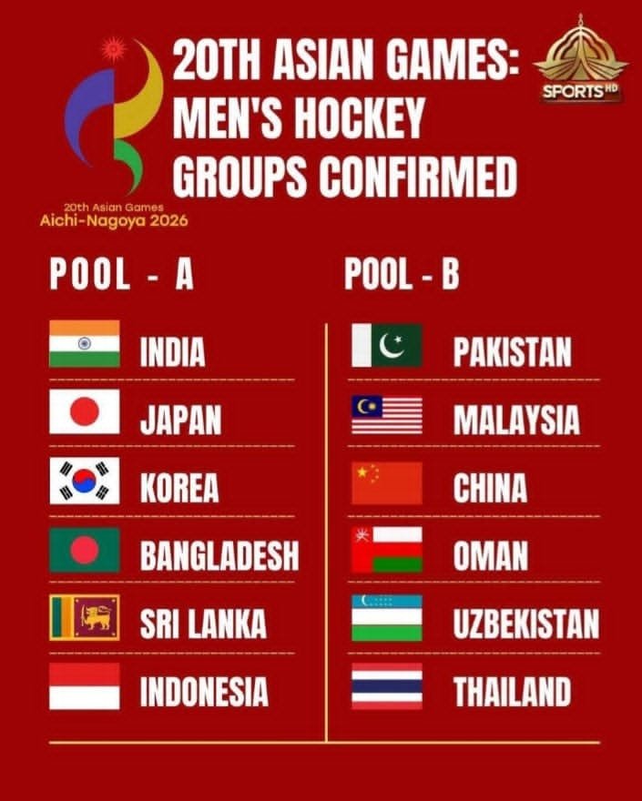 MisraSundeep's tweet photo. Nagoya Nerves

On the face of it, the Asian Games always seems low hanging fruit; from a distance. By the time you approach a close 4th quarter, record books are in the past, the last whistle, the one not yet blown, ringing in your head and the Nagoya humid air clogging your senses.

India walks in favoured. That’s where expectations begin. Thrust onto a team by people that will never walk on the turf - they will either watch from afar or in the stands. The team better deliver. Bangladesh, Indonesia, Sri Lanka will just come and go like every morning does. South Korea and Japan will want more; maybe a big chunk out of India. The Koreans will sit back, wait patiently, if that works against the swift feet of the Indians. The Japanese will egg its team forward, willing them on. The Japanese fans love watching India but will want their boys to win; one loose ball, a second late in the midfield and the scoreboard might have a surprise look.

Topping Pool A is not a preference. It’s a must.

Pakistan and Malaysia will come against each other in Pool B, old wounds opening up, both not in the best of forms in a year or so, especially Malaysia but this will be a game worth watching. And if Pakistan waits for us in the semi-finals, will we find anything new? Amstelveen might provide answers. Emotion will however run high even though the decade’s past history tells us to be careful but not anxious.

Malaysia play their best against us; ask a few members of this present Indian team what happened one 2018 Asian Games evening in Jakarta. The Malaysians have a deep running patience for the PC, and they know it will come. We need to be ready for that. But it’s a team to meet in the final knowing the result there decides LA; there is no hiding from it. China is Pool B’s wild card, the spoilers, always ready to punish complacent defences.

It’s extremely odd to ask for the odds on India in a sport that is decided in half-seconds. Still, it’s 75 percent or higher, depending on your team worship as a fan or fairness as an analyst. It’s not talent that always decides, sport or so much more, it’s the nerve that is stretched out in the last minute of the 4th Q, the defender who will first blink. Gold goes to the one who doesn’t.
#asiangames #nagoya2026 #nnisasiangames #hockeyindia