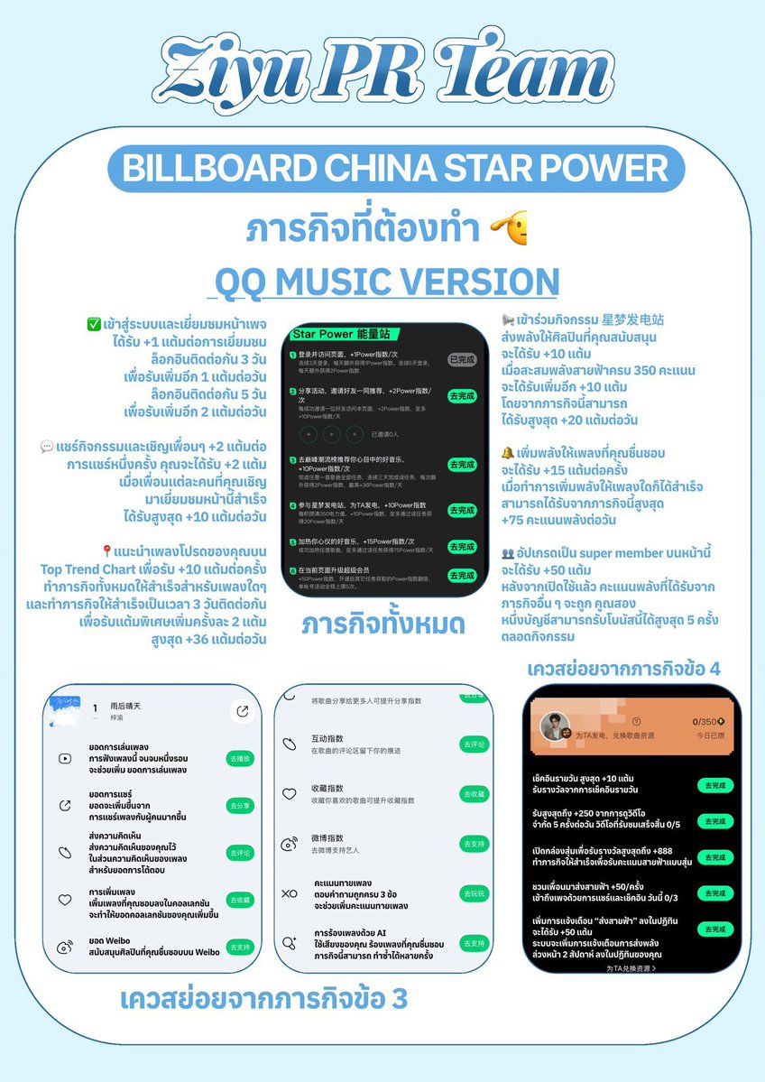 ZIYU_PR_TEAM_TH's tweet photo. 🗳️QQ MUSIC - 'BILLBOARD CHINA STAR POWER Vol.11'

🗓️ วันนี้ - 8.15 เวลา 11:00 น. (ไทย)

🔗 https: //c6.y.qq.com/base/fcgi-bin/u?__=IGpN5tPf92lM 
(ลบเว้นวรรคระหว่าง : และ // ออก)

✨กดโหวตเพลง 《宇宙游乐场》
✨ทำภารกิจสะสมแต้มเพื่อโหวต
    (แนะนำเช็คอินและทำภารกิจข้อ 3 และ 4 ค่ะ)

#ziyu #梓渝
#VoteForZiYu