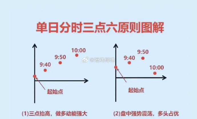 yandeluiza's tweet photo. Adjust your sleep schedule to 7.5hrs nightly – wake at same time daily, no snoozing. Small wins lead to big energy boosts! https://t.co/VYvMchrq0L