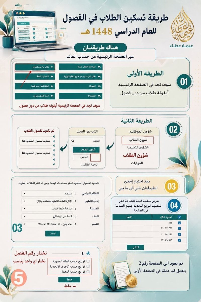 Ghaexpressioha8's tweet photo. 🅾طريقة تسكين الطلاب في الفصول للعام الدراسي 1448ه‍ https://t.co/gctOENO5tk