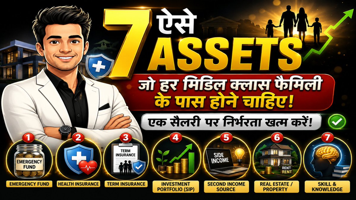 Super4UDataRam's tweet photo. @MoneycontrolH 7 Assets Har Middle-Class Family Ke Paas Hone Chahiye | Financial Security Guide

https://t.co/Hk4DYLDQ8F https://t.co/agGhMM38AI